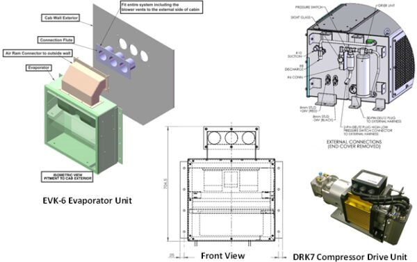Rencool BSU-6 Series 24 Volt Split System Self Contained Unit - Image 6