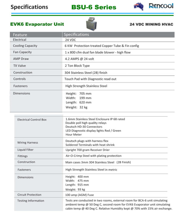 Rencool BSU-6 Series 24 Volt Split System Self Contained Unit - Image 4