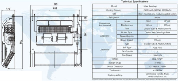 Rencool RTK4 – 12V & 24V DC Rooftop Air Conditioner Unit - Image 3